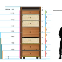 Design for swivelling cupboard / room divider